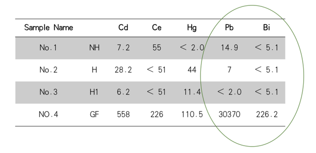 红宝石热处理，看这篇就够了
