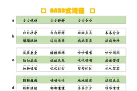 AABB、ABAB、ABCB、AABC、ABB式词语合集，可下载打印！图片