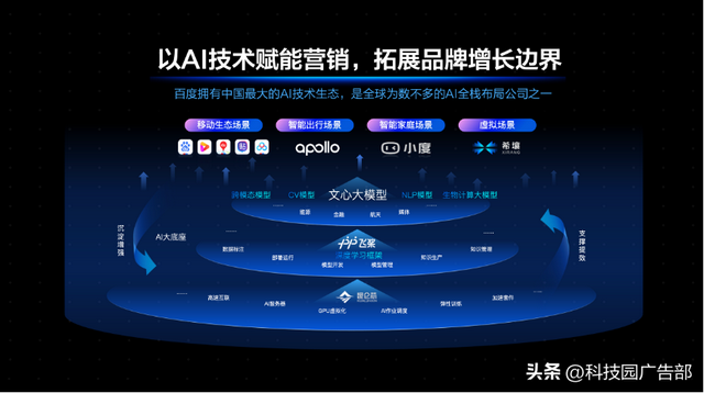 2023百度营销通案