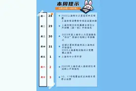 减半征收证券交易印花税、全市中小学开学、我市部分区所属事业单位公开招聘……本周提示来了！图片
