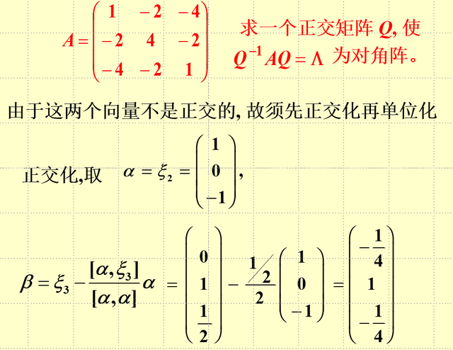 对角化和对称矩阵