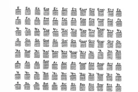 学习乐理知识提升篇和弦的深入认识图片