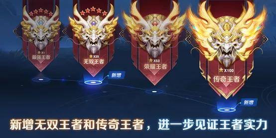 王者荣耀:复活甲重做,新增法师神装,排位赛段位继承保持不变