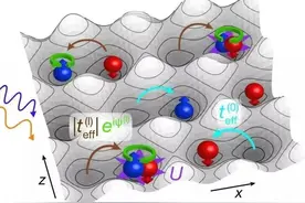 学生在学习物理概念和规律中存在的不足图片