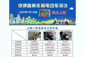 2023年1月1日起，严查电动车、三轮车“4项行为”，摩托车也在内图片