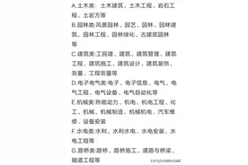 吸引人才！职称补贴最高30W，工程技术人才职称改革有哪些新突破图片