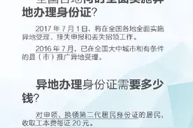 身份证丢了不用怕！送你超全异地办理攻略图片