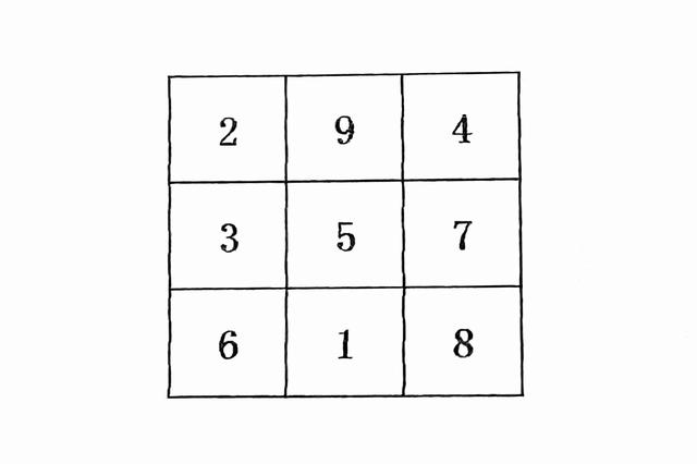 九宫格——打开你逻辑思维大门的数字游戏