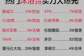 中国公认十大好用沐浴露曝光！国货排名第一！别让洋货越来越嚣张图片