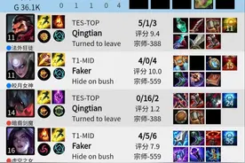 LPL处罚晴天引发大量不满！官方威信再下降，李哥排位黑历史被扒图片