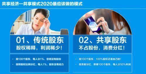 ͨ����������ģʽ���ϰ��ǿ��Կ��ٻ����ʽ𣨹�������998��