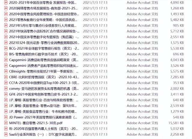 新零售行业五大发展趋势(2022-2027年发展趋势预测)