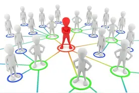 当下企业怎样过冬？这家公司的经验值得细看图片