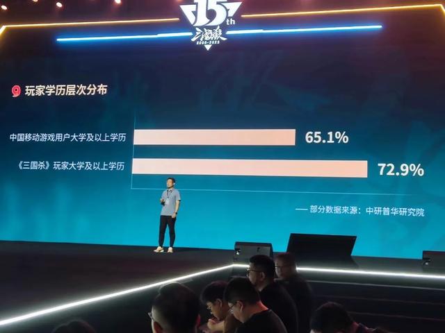 起猛了，我怎么在三国杀嘉年华看时装秀