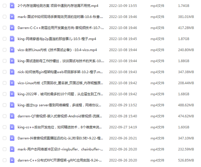 linux性能优化之内存篇