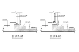 屋面及防水工程细部质量做法图片