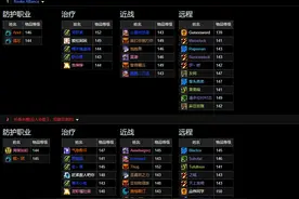 魔兽TBC：玩家45分钟竞速太阳井，只带5治疗，狂暴战把术猎打断层图片