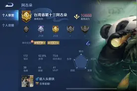 快乐加倍，打野不再困难，教你用阿古朵10分钟结束战斗！图片