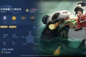 快乐加倍，打野不再困难，教你用阿古朵10分钟结束战斗！图片