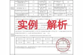 实例解析：在广东退休，累计缴费21年，账户5.5万，养老金有多少图片