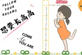 健康科普 | 孩子不高惹人愁，骨龄检测解您忧图片