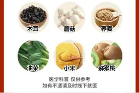 甲状腺结节12种多吃，6不吃图片