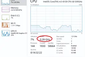 频率变得超低 这到底是咋回事图片