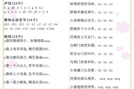 一年级拼音拼读技巧：声母、韵母、整体认读音节、声调、两三拼读图片