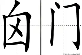“囟门”不读lǔ mén，怎么读，什么含义？和卤、卣、囱咋区别？图片