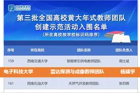 祝贺！全国高校黄大年式教师团队+1图片