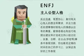 吐血整理MBTI十六种性格超详细分析图片