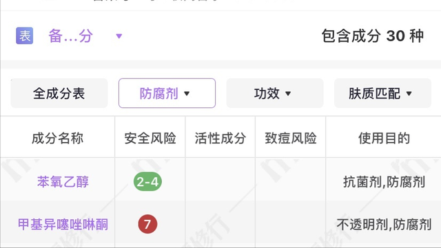 几百和几十的洗面奶有什么不同？内行人告诉你答案
