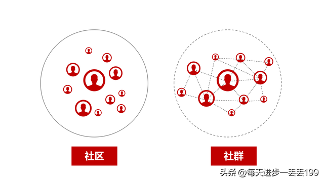 0351������Ⱥ����ȺӪ����PPT-184ҳ