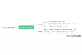 整夜失眠睡不着？不是火太大，就是身体虚！学会这一招 从此不失眠图片