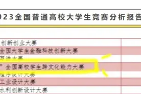 赛事被列入《全国普通高校大学生竞赛分析报告》竞赛和观察目录图片
