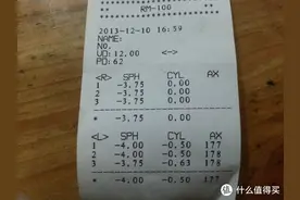 全流程！网上配镜指南丨依视路、蔡司等图片