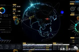 工业网络安全态势感知可视化大屏解决方案，为网络安全保驾护航图片