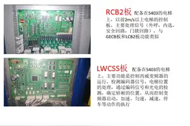 西子奥的斯电梯控制柜主板介绍培训图片