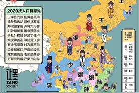 台湾省十大姓氏，有你的家族吗图片