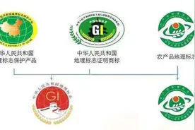 白酒地理标志产品的执行标准和其它标准有何区别？图片