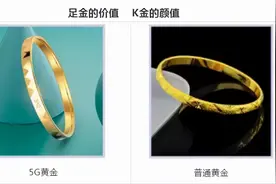 5G黄金、3D硬金，5D硬金，古法黄金FAB知识，总有一个你会用到图片