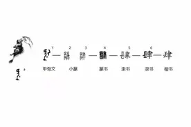 “肆”字玄机图片