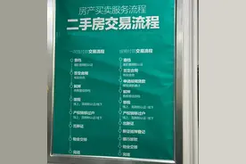 买二手房除了房价，还需要付多少钱？图片
