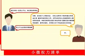 「微权力大治理」民生服务事项——部分烈士子女认定及生活补助给付图片