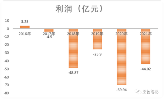 一代枭雄黄光裕
