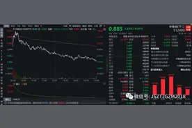 自研芯片至暗时刻，oppo副总深夜发文，哲库为何突然解散？图片