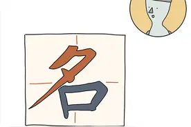 古代人取名有什么讲究？图片