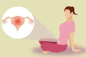 一位女性失去了子宫，身体会有什么变化？不能接受就别伤害子宫图片