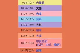 越南历史朝代表和国号（大瞿越、大越、大虞、大南、越南）图片