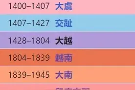 越南历史朝代表和国号（大瞿越、大越、大虞、大南、越南）图片